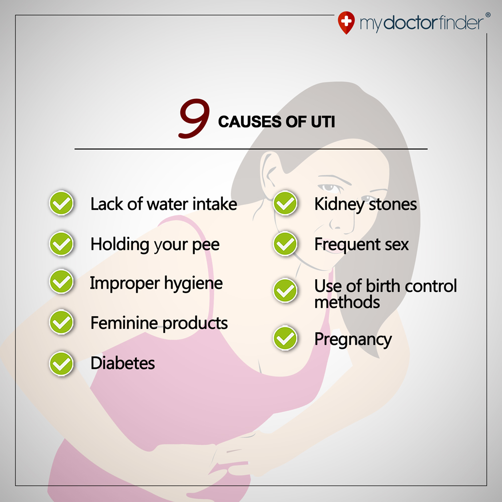 what causes a urinary tract infection
