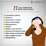 11 Symptoms of Mental Health Illness