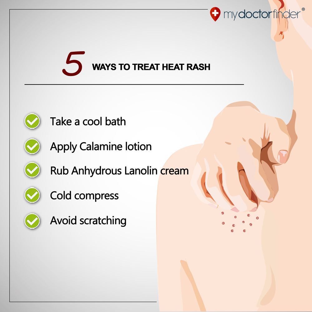 Bath With Heat Rash