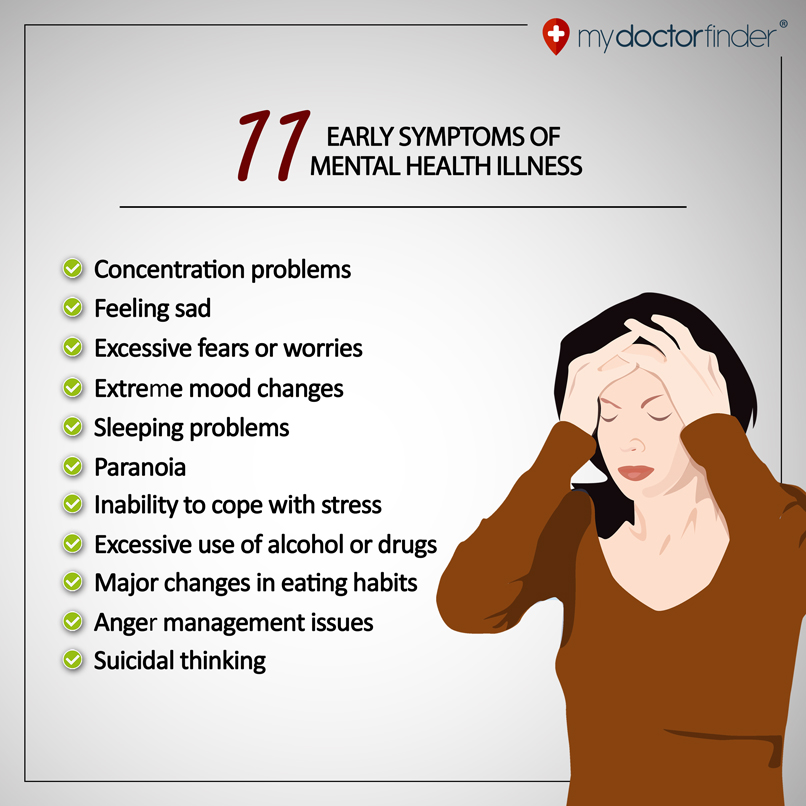 11 Symptoms of Mental Health Illness - My Doctor Finder