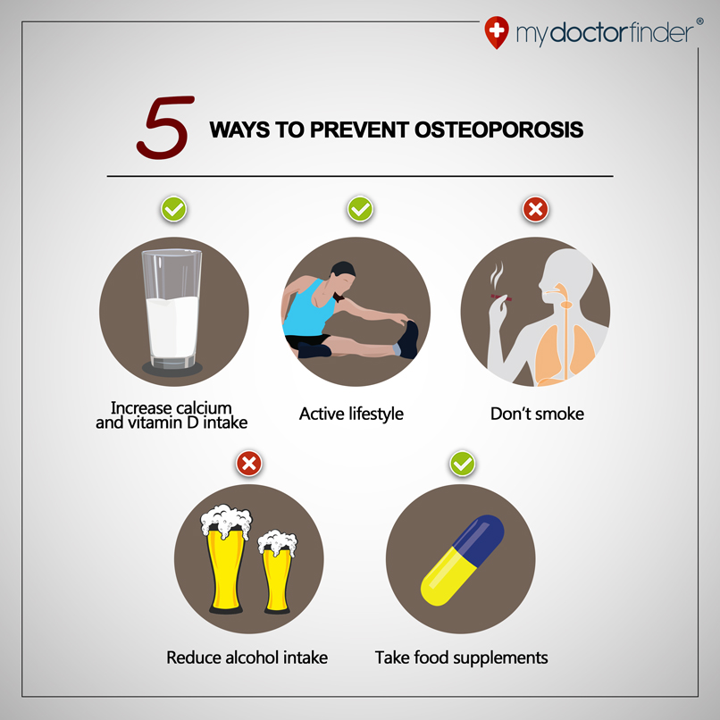 5 Ways to Prevent Osteoporosis My Doctor Finder