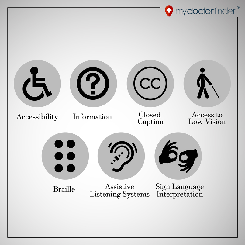 7 basic disability access symbols detail