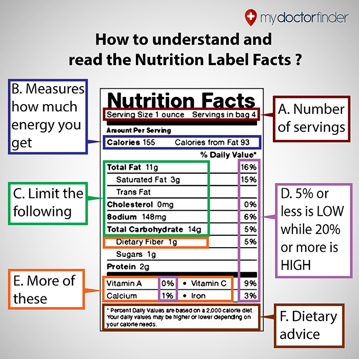 understand and meet the nutrition requirements Dem 302: understand and meet the nutritional requirements of individuals with dementia sheena helyer learning outcomes understand the nutritional needs that are unique to individuals with dementia understand the effect that mealtime environments can have on an individual with dementia. understand and meet the nutrition requirements Dem 302: understand and meet the nutritional requirements of individuals with dementia sheena helyer learning outcomes understand the nutritional needs that are unique to individuals with dementia understand the effect that mealtime environments can have on an individual with dementia.